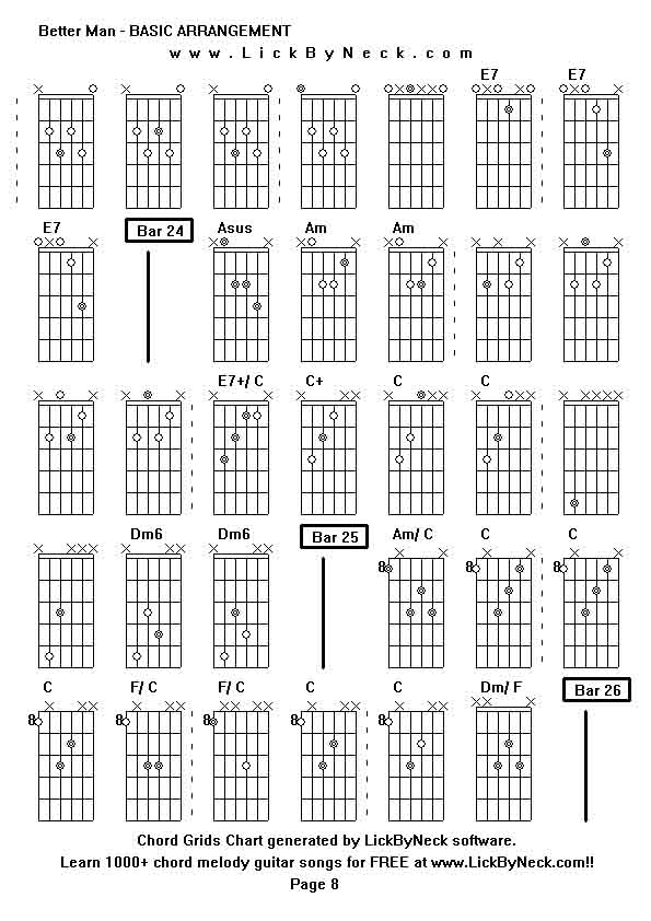 Chord Grids Chart of chord melody fingerstyle guitar song-Better Man - BASIC ARRANGEMENT,generated by LickByNeck software.